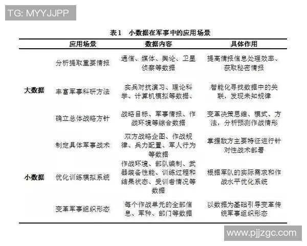 武汉排球队配合表现的数据分析与战术优化研究 武汉排球队配合表现的数据分析与战术优化研究