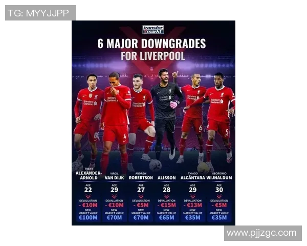 足球明星福登在全球球员排名中位列多少位引发热议