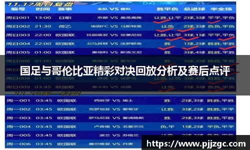 国足与哥伦比亚精彩对决回放分析及赛后点评