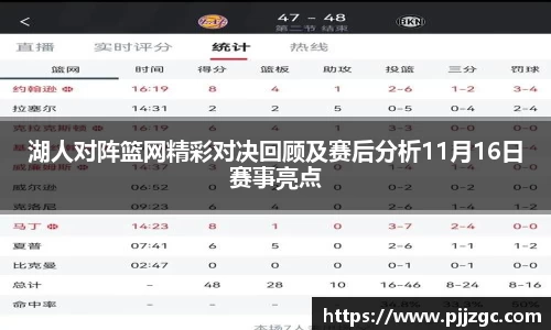 湖人对阵篮网精彩对决回顾及赛后分析11月16日赛事亮点
