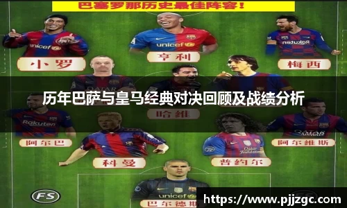 历年巴萨与皇马经典对决回顾及战绩分析