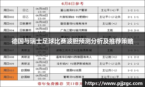 德国与瑞士足球比赛波胆预测分析及推荐策略